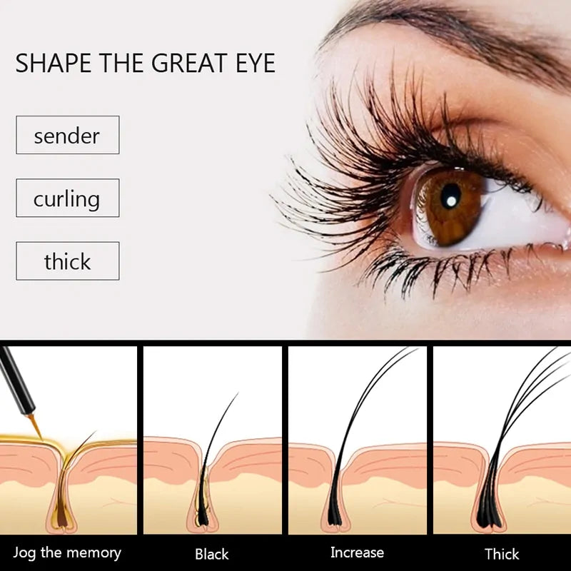FEG Eyelash Enhancer 100% Original Eyelash Growth Treatment Serum (Private Listing 197216)